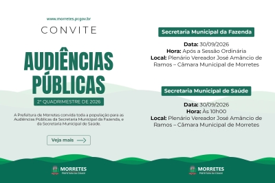Prefeitura de Morretes realiza audiências públicas da Saúde e da Fazenda no dia 30 de setembro