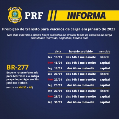 PRF divulga calendário de restrições na BR 277 para o mês de janeiro